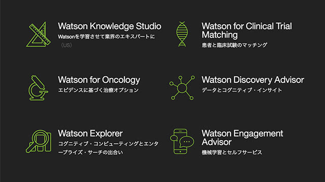 IBM Watson