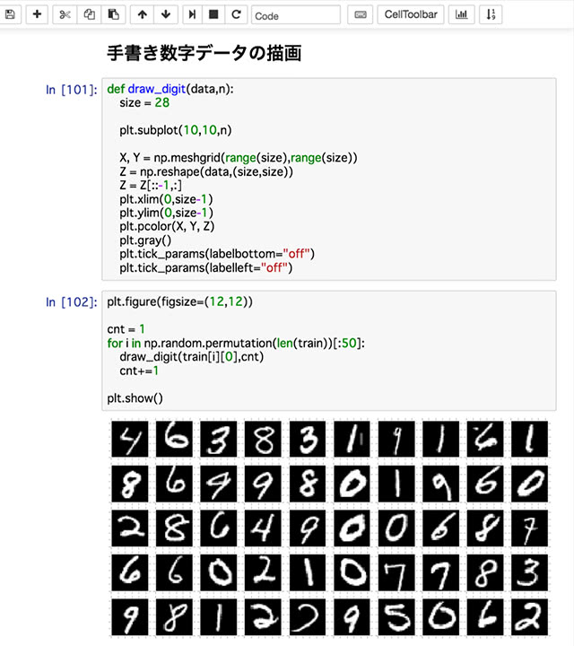 MNISTのデータ出力サンプル