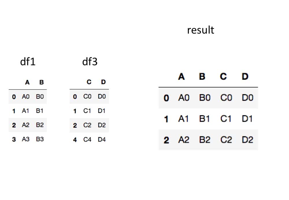 concat_inner_2.jpg