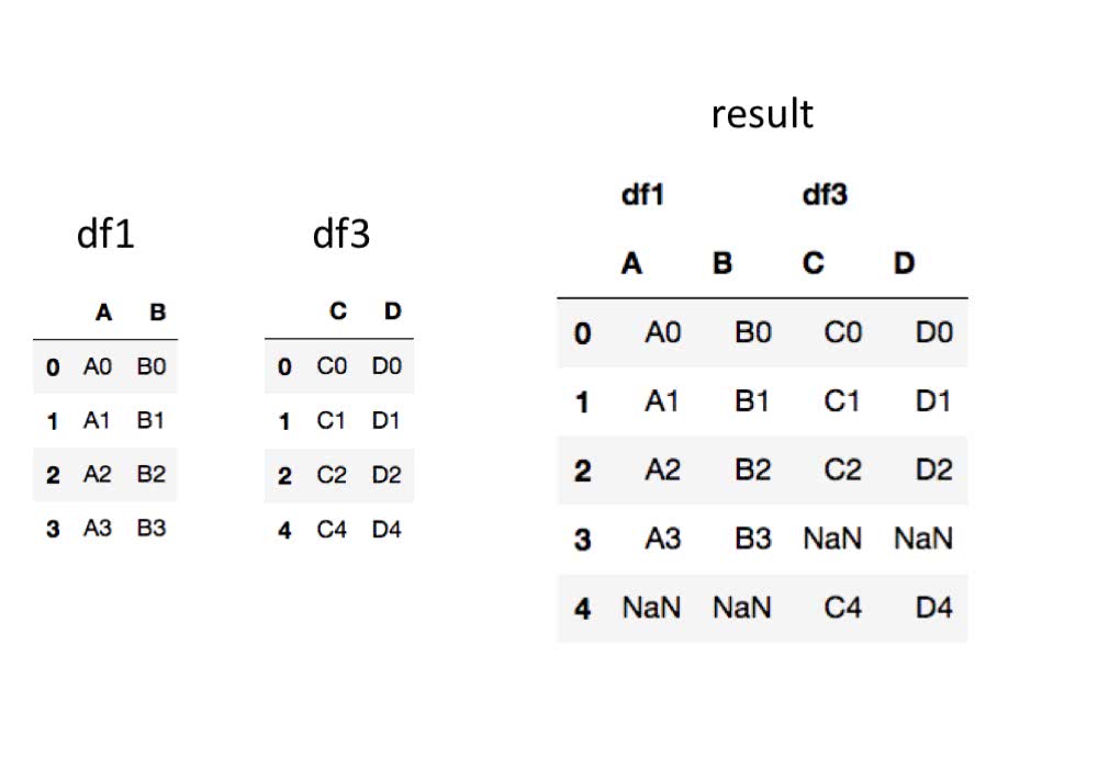 concat_keys_2.jpg