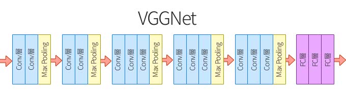 vgg